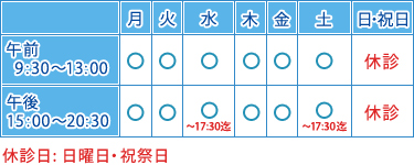 診療日時表